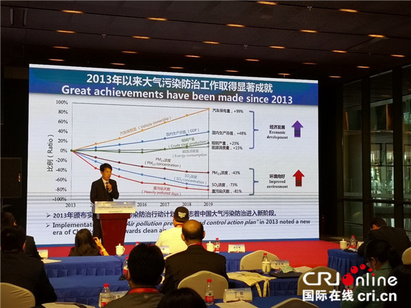 2013-2019年北京PM2.5浓度下降50%以上 联合国环境署盛赞成效显著_fororder_2