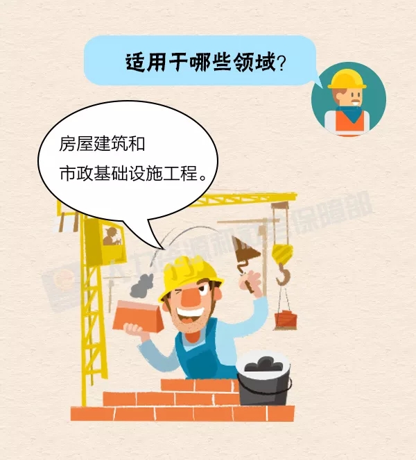 图解 建筑工人实名制管理,先签劳动合同后入场!