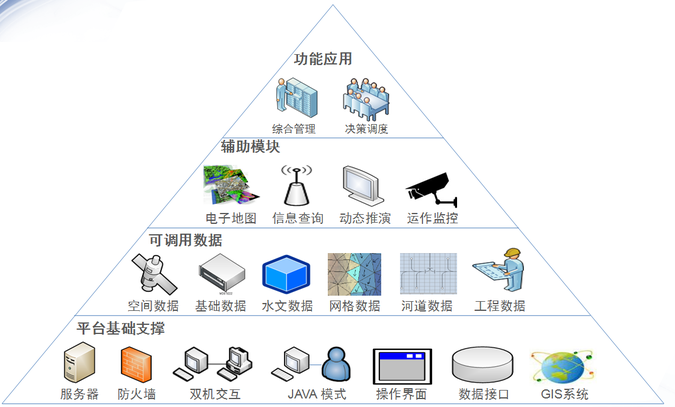 【河长制专题】新烽光电（河长制专题企业技术保障四小图1）