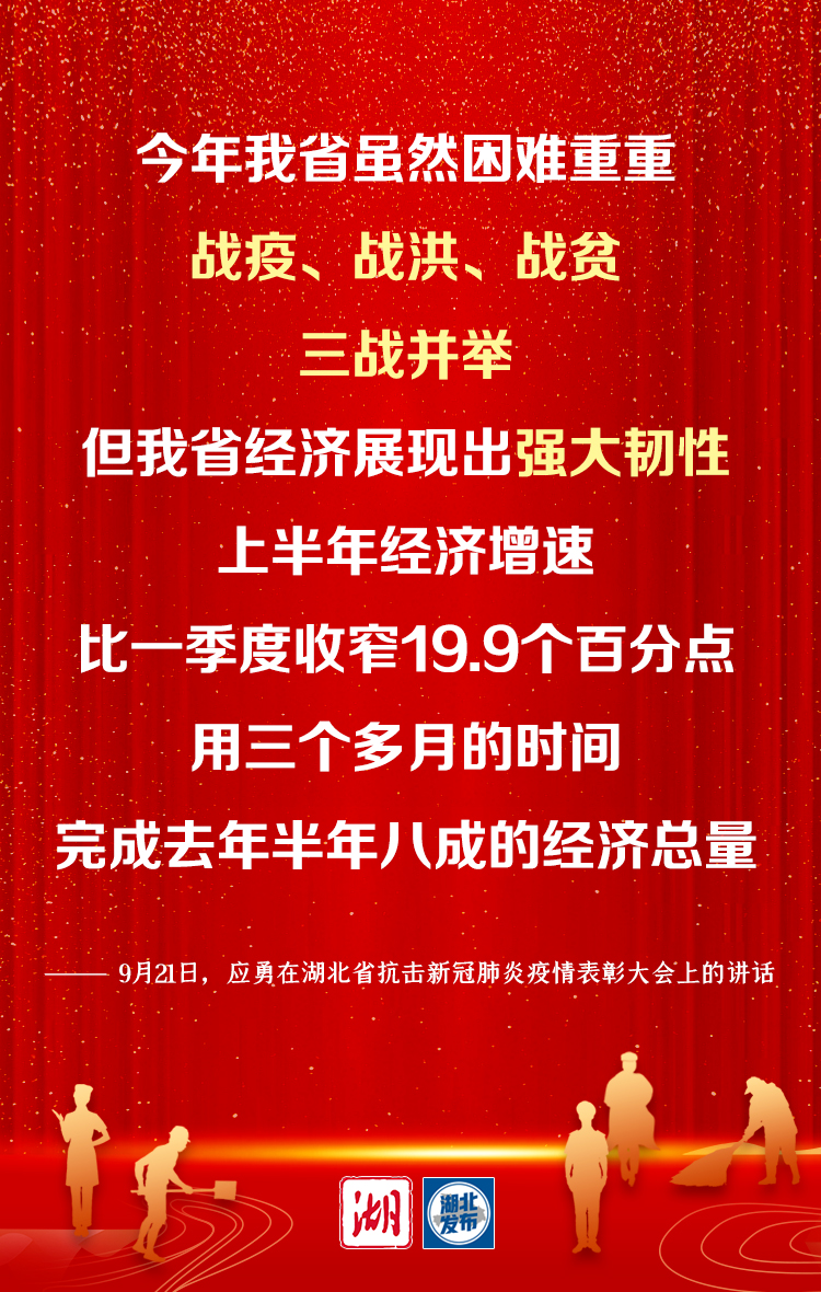 湖北省委書記應勇：弘揚偉大抗疫精神 譜寫新時代湖北高品質發展新篇章