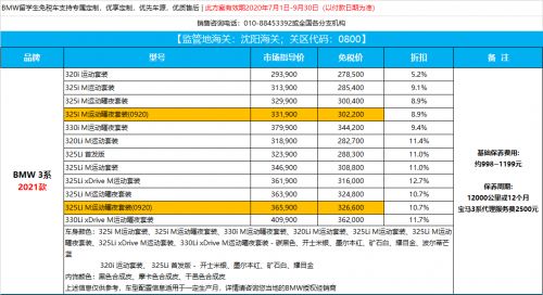 最高75折 宝马3系和X3上新 宝马最新免税车价格公布