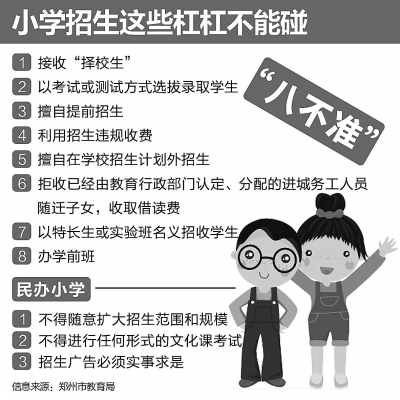 【头条列表】郑州市区小学入学政策出炉 报名时间8月20日～21日