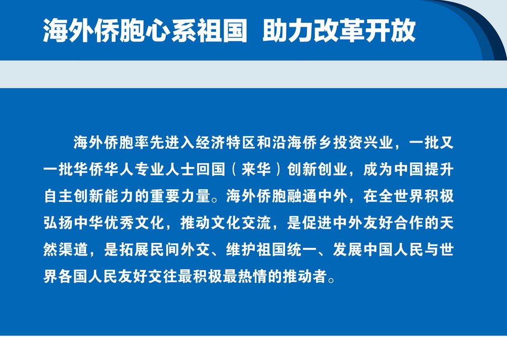 巨变:港澳台侨助力改革开放 共圆中华民族伟大复兴中国梦-国际在线