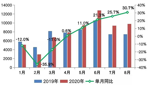 【商訊】補貼、優惠、“紅包雨”……綠地多重福利搶跑“金九銀十”買房季_fororder_圖片1