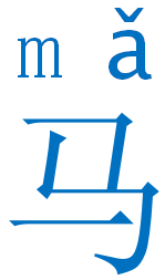 චී ලූ වෙයි මා指鹿为马