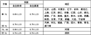 圖片默認標題_fororder_res03_attpic_brief