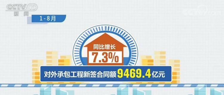 18月我國對外承包工程新籤合同額94694億元同比增長73