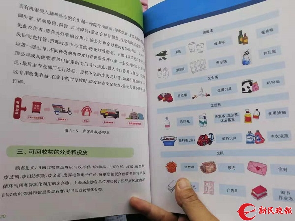 上海发布首套全市统一生活垃圾分类知识读本