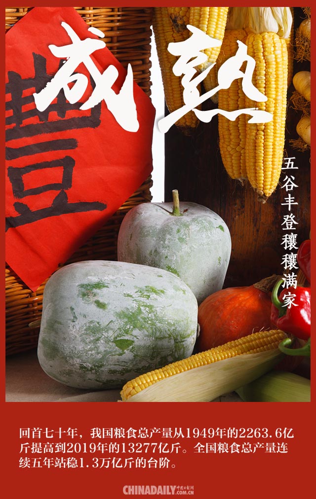 【海报】致敬农民：稻花香里说丰年