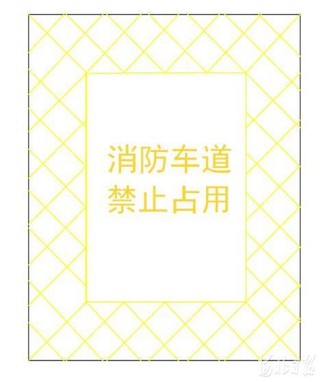河北:佔用堵塞封閉消防通道最高罰款五萬元