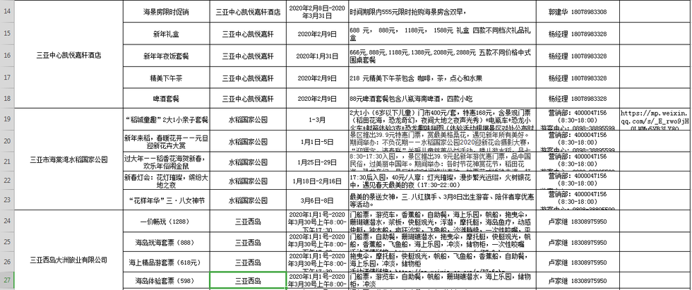 欣赏水下舞龙、“穿越”热带雨林、体验“最美渔村”…… 三亚春节元宵旅游大餐等你来“尝鲜”