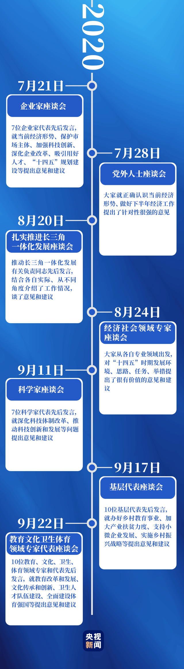 建设社会主义文化强国，习近平这样谋划“十四五”