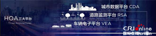 汽車頻道【焦點輪播圖+中首列表】華人運通“重新定義”未來出行 高合HiPhi X正式上市