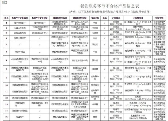 圖片默認標題_fororder_2_副本