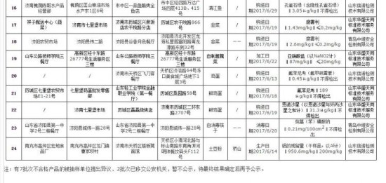 圖片默認標題_fororder_31_副本