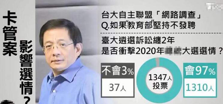 蔡当局“拔管”执念太重 遭批：2020自我喂毒