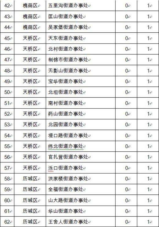 图片默认标题_fororder_3_副本