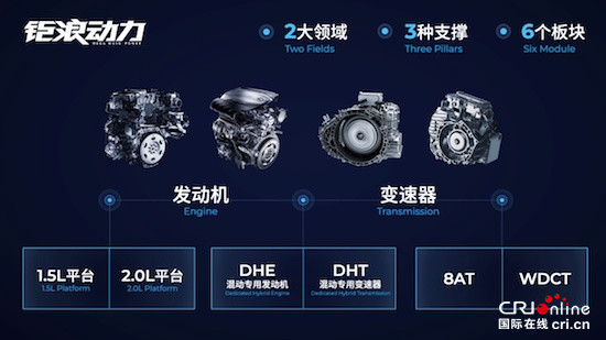 汽车频道【资讯】全“数”前进 广汽集团北京车展发布广汽数字化加速器GDA项目