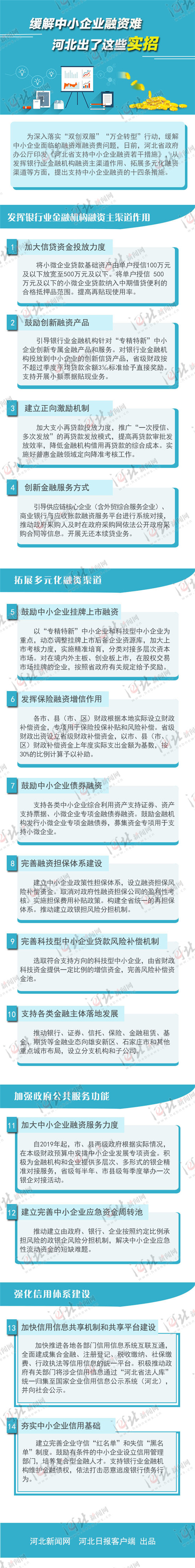 圖片默認標題_fororder_1