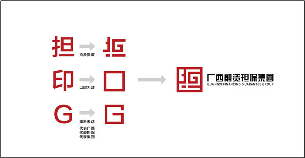 广西融资担保集团有限公司Logo正式发布