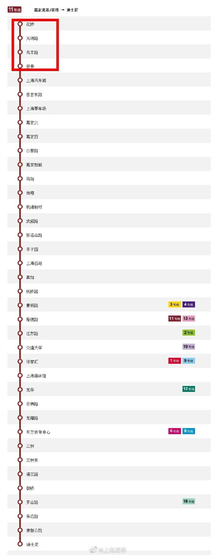 上海地铁11号线线路图图片