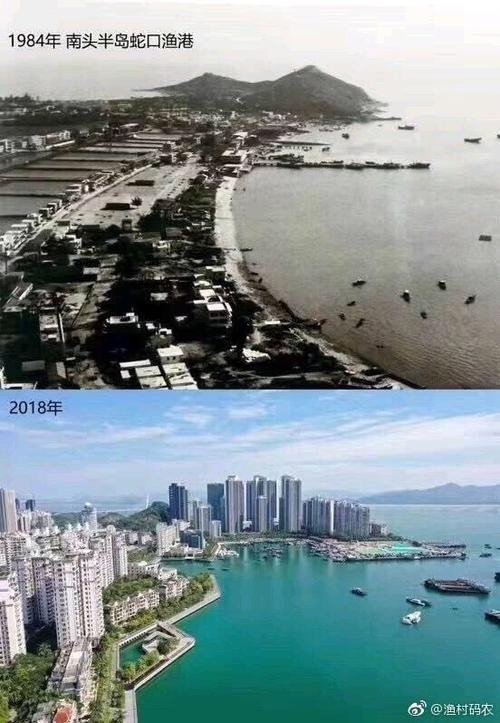 Bangarorin yankunan Hongkong da Macao sun yaba da gagarumin ci gaban da birnin Shenzhen ya samu cikin shekaru 40 da suka gabata
