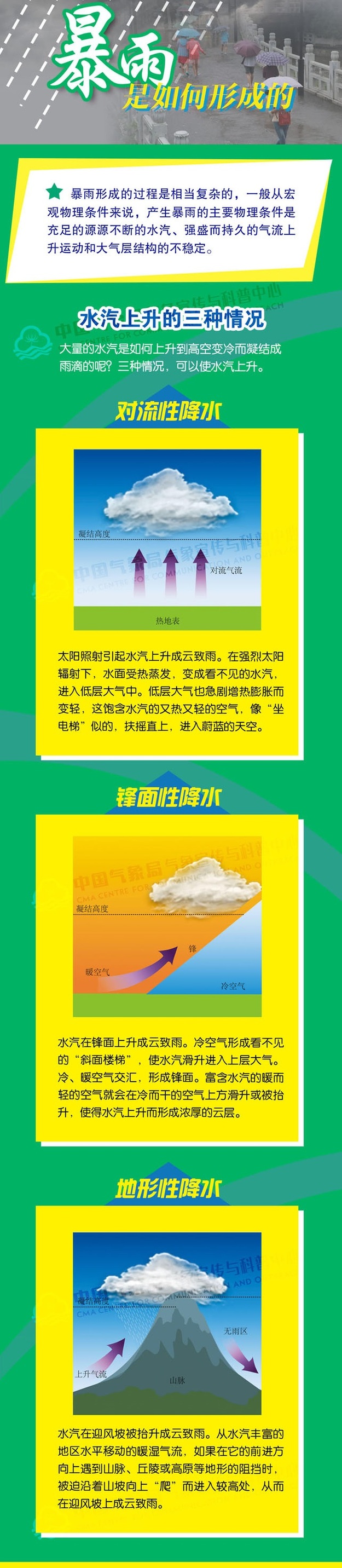 【社会广角（图片+摘要）】山东多地迎降雨 济南本周凉爽无高温天气