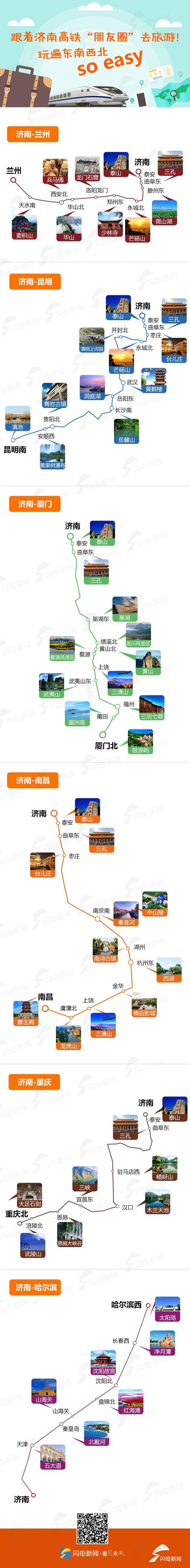 【山东新闻-文字列表】【走遍山东-济南】郑济高铁开工 未来2小时济南到郑州