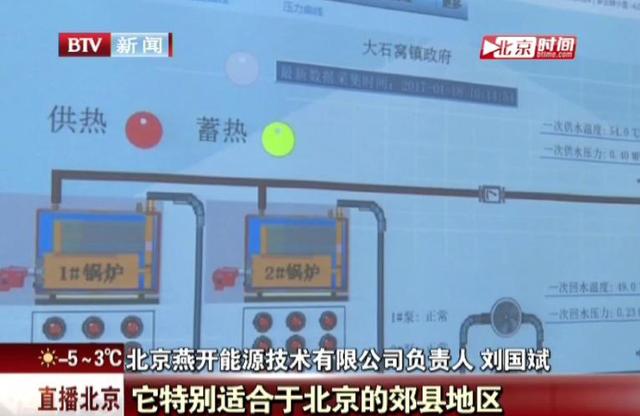 北京“煤改电”之新观察 燕开能源燃煤锅炉改造成效显著