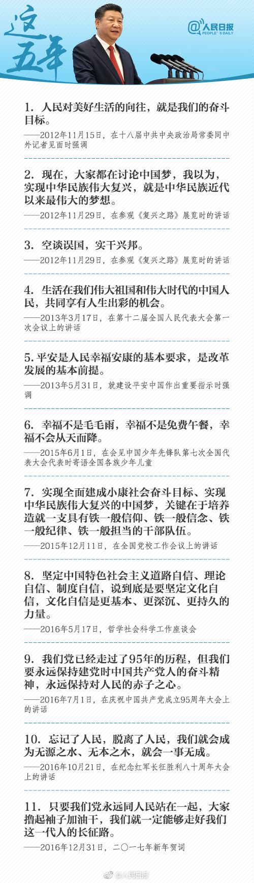 划重点！习近平治国理政100个金句，读懂十八大以来这五年