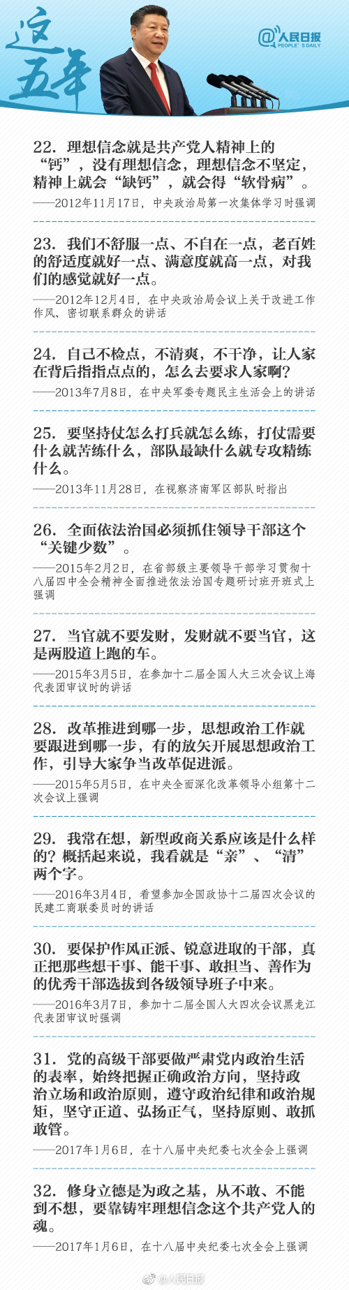 划重点！习近平治国理政100个金句，读懂十八大以来这五年