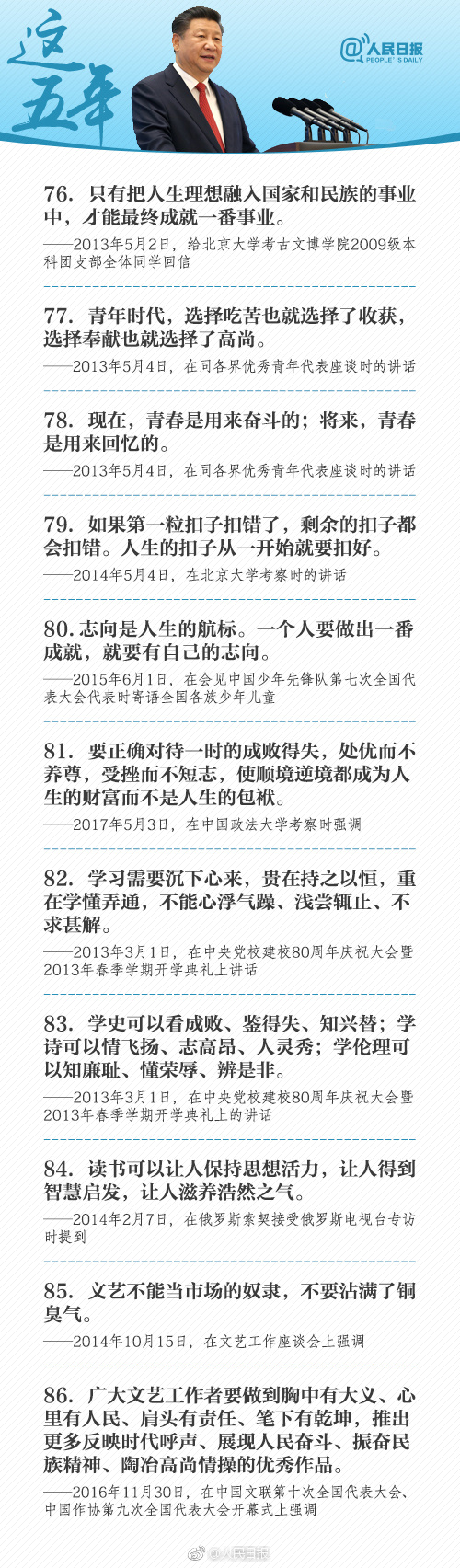 划重点！习近平治国理政100个金句，读懂十八大以来这五年