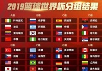 波兰男篮主教练：世界杯面对中国队将是巨大挑战_fororder_1124245664_1552867811689_title0h