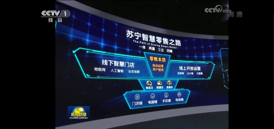 目前,张近东已经探索出了"一体两翼三云四端"的智慧零售发展模式,形成