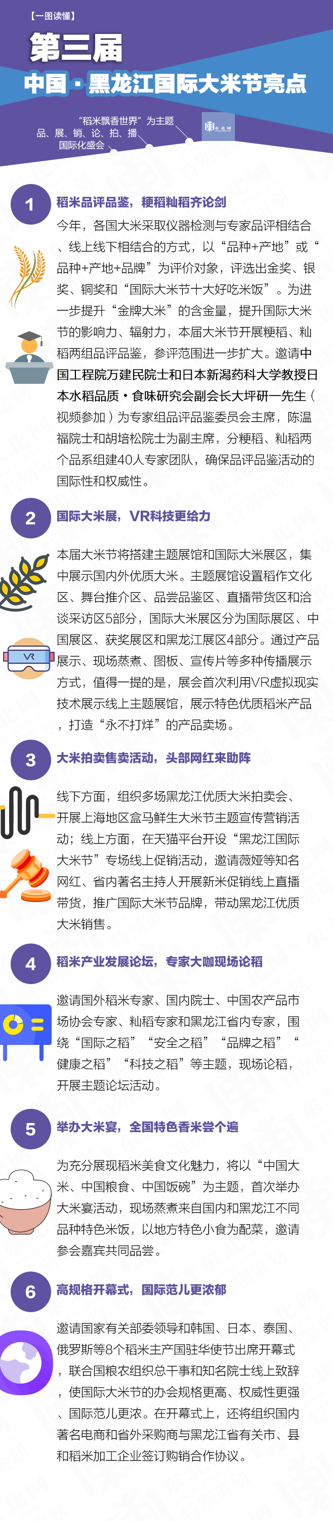 【一图看懂】第三届中国·黑龙江国际大米节亮点呈现