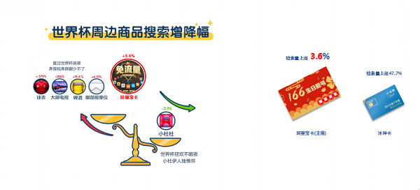 阿里文娱智能营销平台颁布首届营销大赏奖项，为行业塑造经典案例