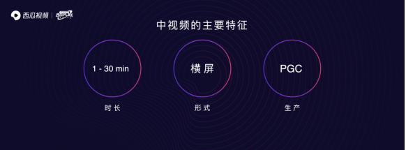 西瓜视频任利锋：探索“保底+分成”模式，促进创作者职业化