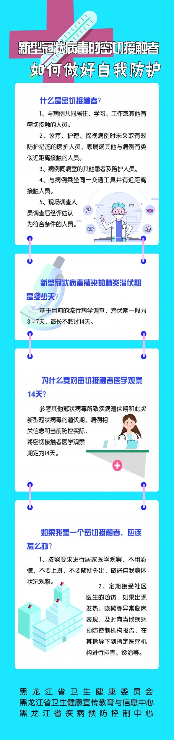 【一圖讀懂】專家説:新型冠狀病毒密切接觸者如何做好自我防護