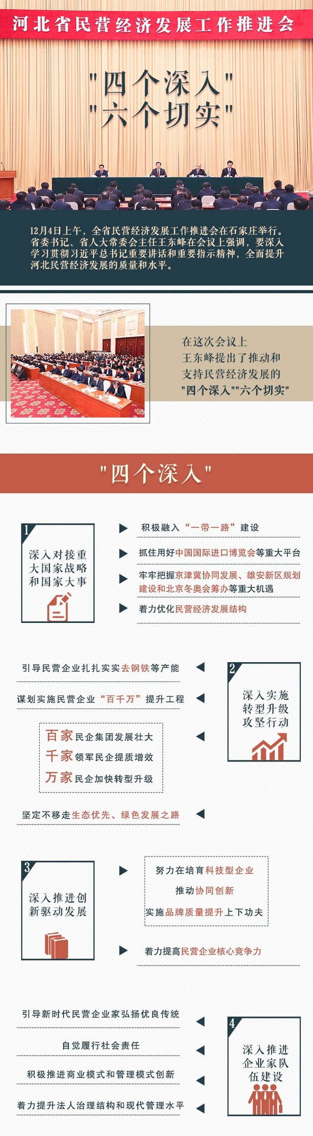 “信心比什麼都重要！” 河北省委書記一個月兩次到民營企業走訪調研