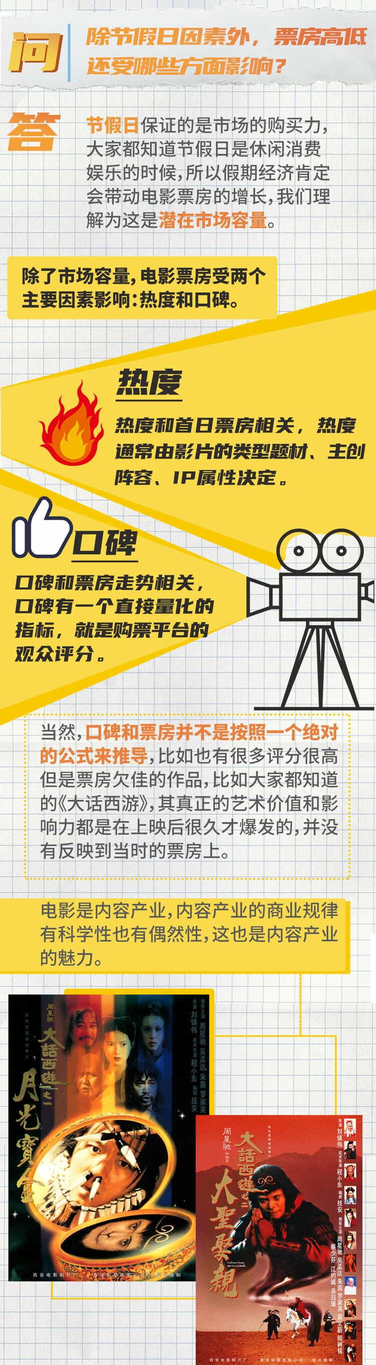 关键问答丨8天破39亿！史上第二高票房国庆档是如何炼成的？