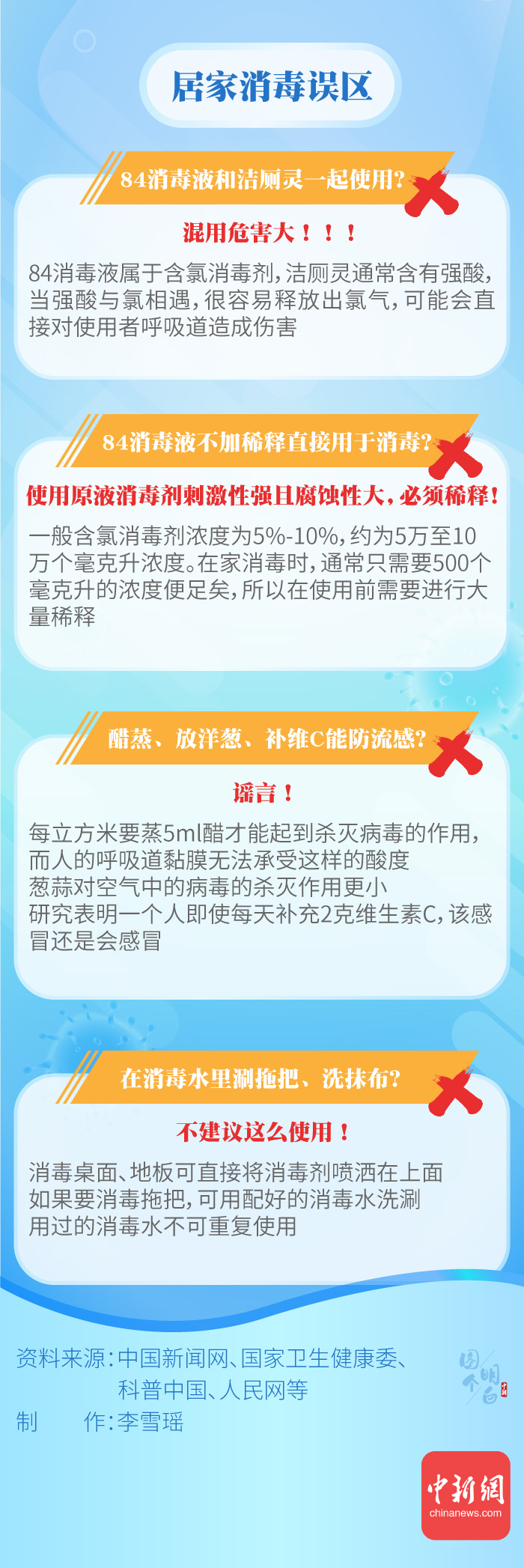 图个明白|用了那么久消毒产品，你用对了吗？