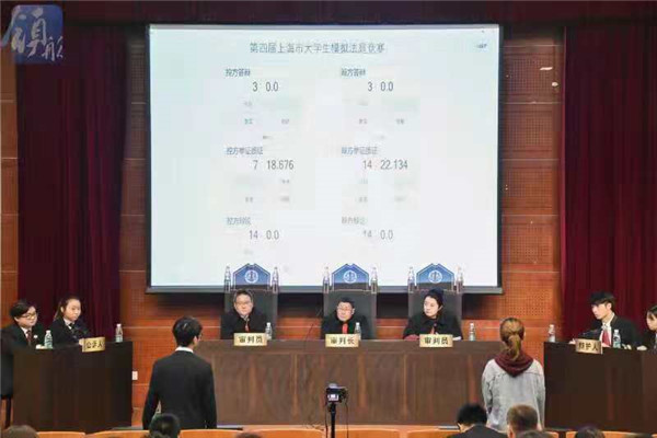 日盈杯第四届上海市大学生模拟法庭大赛在上海成功举行