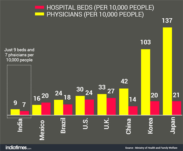 为什么医院的氧气好85名患儿死于医院“断氧” 近看印度医疗之殇_https://www.jmylbn.com_新闻资讯_第1张