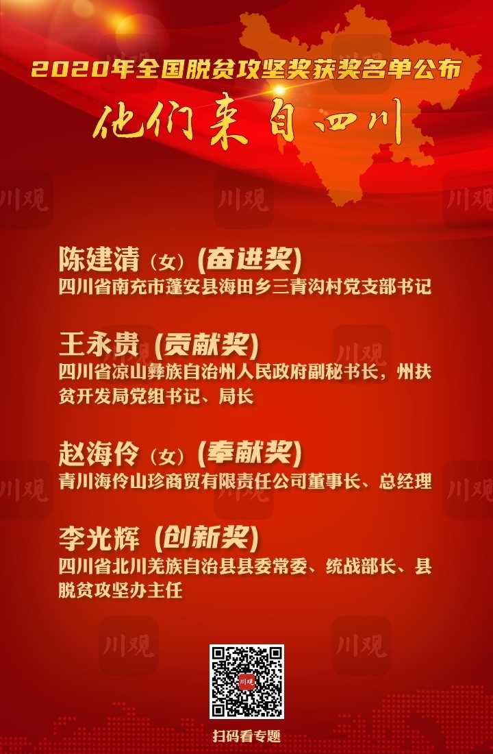 （转载）2020年全国脱贫攻坚奖在京表彰，四川4人获奖