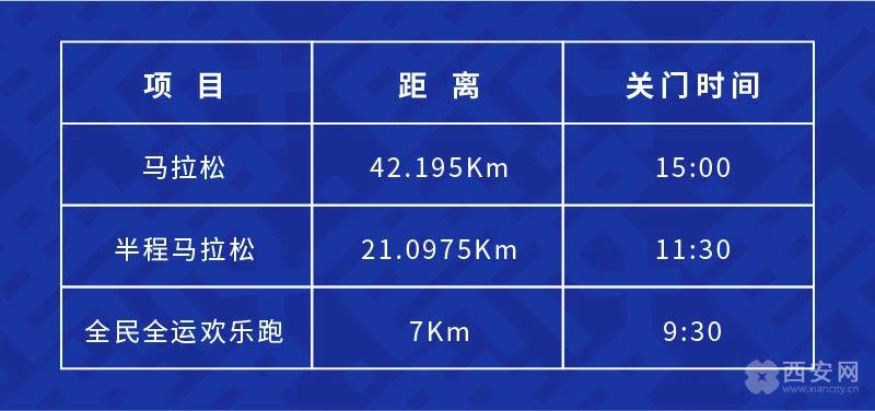 2020西安馬拉松賽線上賽火熱報名中！