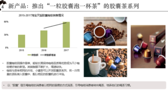 入選清華教學案例 清華年輕人這樣規劃小罐茶……
