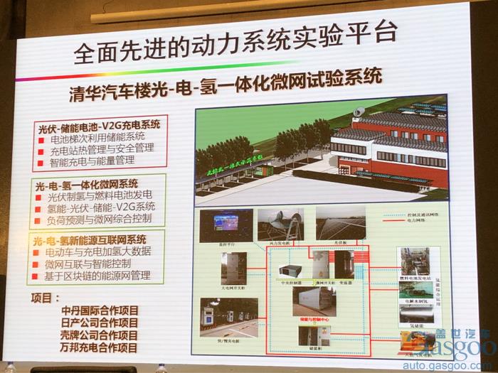 【新頁面】【人物列表】歐陽明高：電動車革命之後是新能源革命，2025年將成關鍵轉捩點