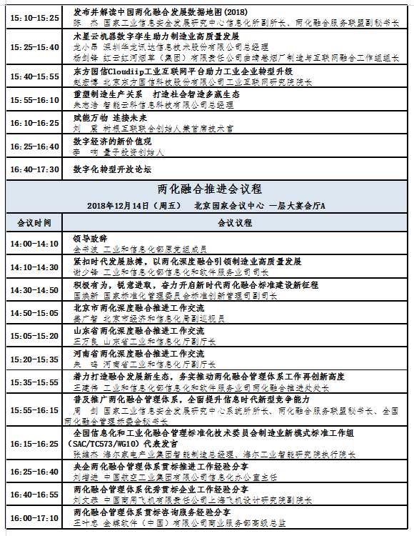 议程表_fororder_议程表