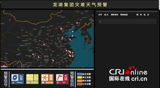 已過審【ＣＲＩ專稿　列表】物業公司轉型升級 時間才是真正的戰場