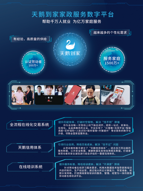 上班族节后遭遇“保姆荒” 天鹅到家助你解决后顾之忧